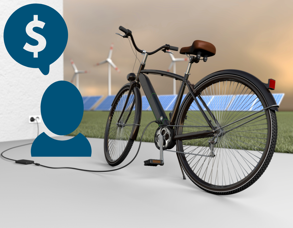 How much does an electric bike cost